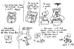 Typing Tests