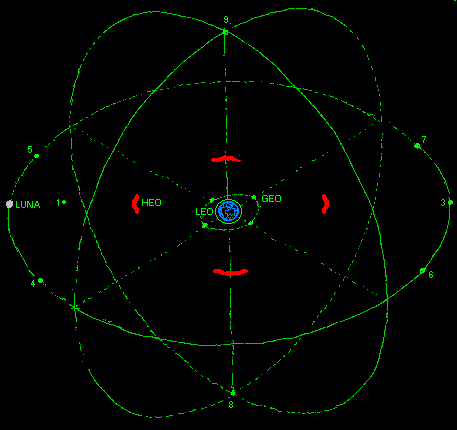 click on planets to learn more