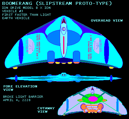 FIRST EARTH SHIP TO BREAK LIGHT SPEED