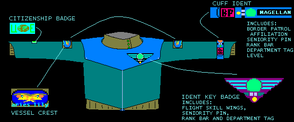 BORDER PATROL DUTY TUNIC
