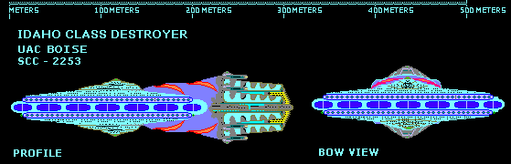 IDAHO CLASS DESTROYER