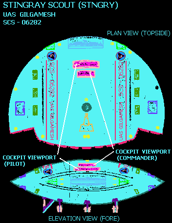 PLAN AND ELEVATION VIEW OF STINGRAY SCOUT