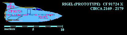 RIGEL ONE