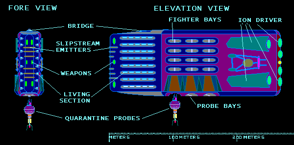 MEGANITE INVASION SHIP