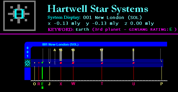 SYSTEM 001 New LONDON / Earth