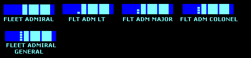 FLEET COMMAND GRADES