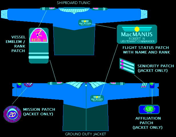 INDEPTH: UESA Uniforms - Terra before the Alliance