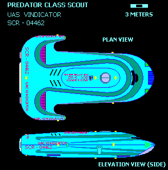 PREDATOR SCOUT CRAFT